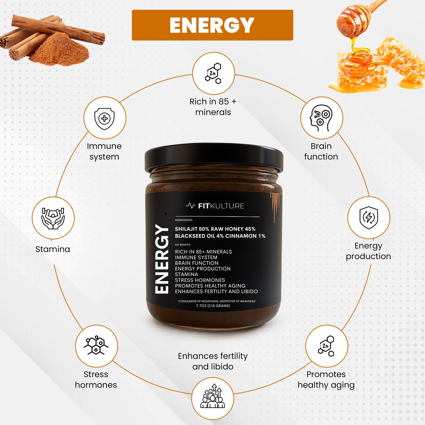 Raw Honey - Shilajit, Blackseed oil and Cinnamon