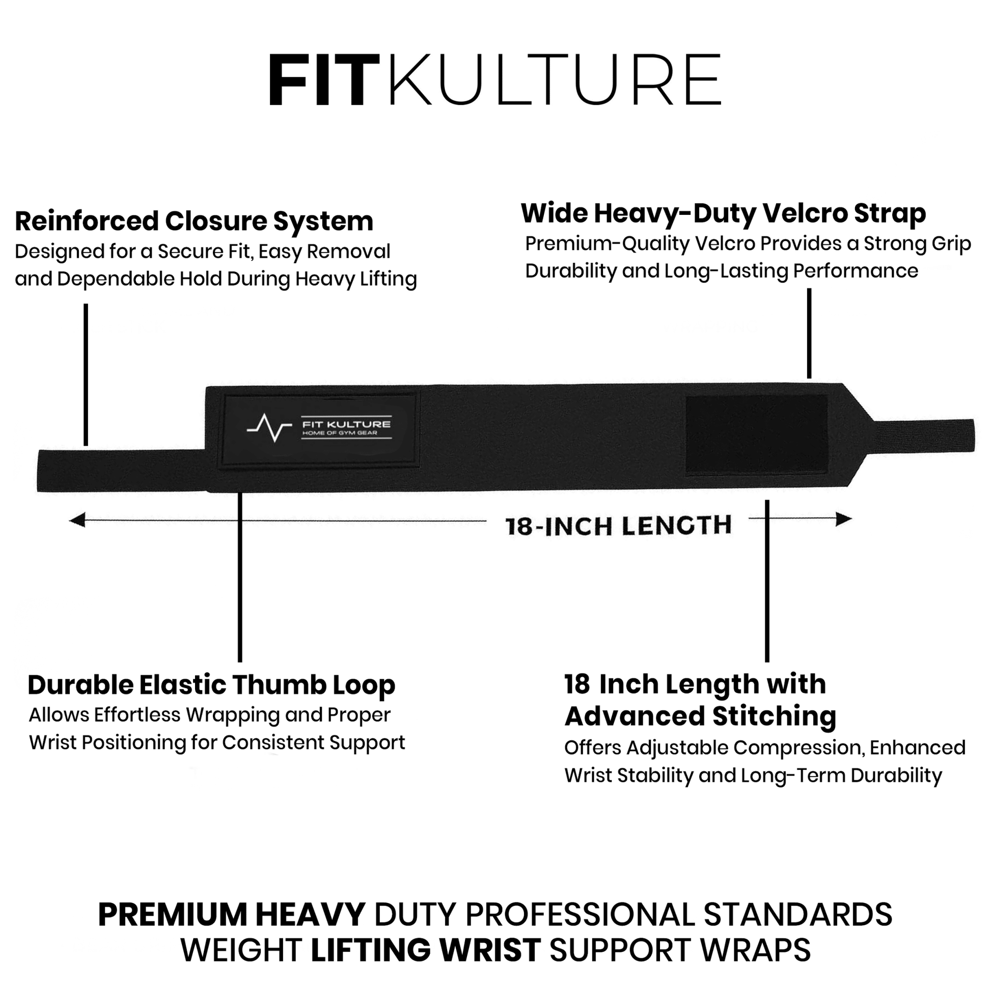 Heavy Duty Wrist Wraps (Pair) – Cotton Lifting Straps for Gym & Powerlifting – Black - Fit Kulture HQ