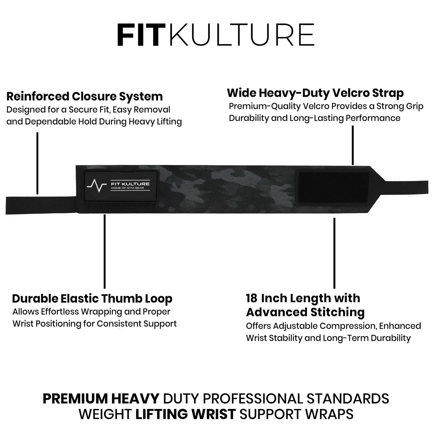 Heavy Duty Wrist Wraps (Pair) – Cotton Lifting Straps for Gym & Powerlifting – Camouflage - Fit Kulture HQ