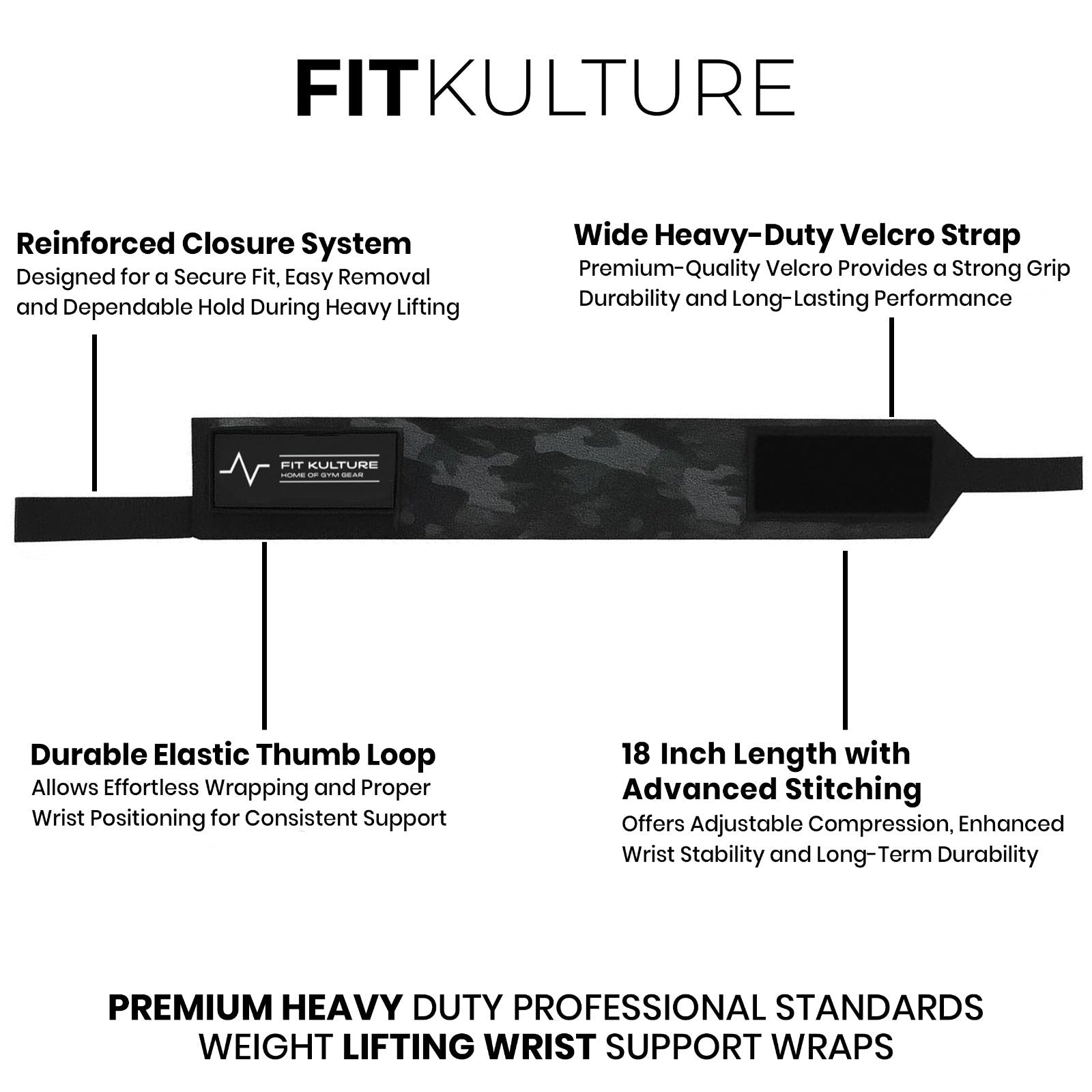 Heavy Duty Wrist Wraps (Pair) – Cotton Lifting Straps for Gym & Powerlifting – Camouflage - Fit Kulture HQ